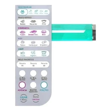Membrana Compativel Micro-ondas Electrolux - Mef33